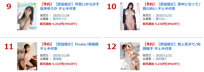 A cute idol with a very cute face releases her G-cup breasts with a naughty DVD lol www Yuka Natsumi boldly exposes her beautiful bust! ! Video & image summary of the masterpiece 'I'll forgive you because it's cute'! 4th image