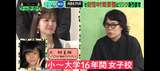 【画像】テレ朝  林美桜アナ(32歳)、学生時代が可愛すぎると話題に