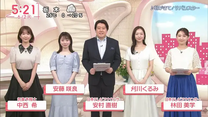 Oha!4で刈川くるみアナが思わぬハプニング！しゃがんでおっぱい谷間を晒す 2th image