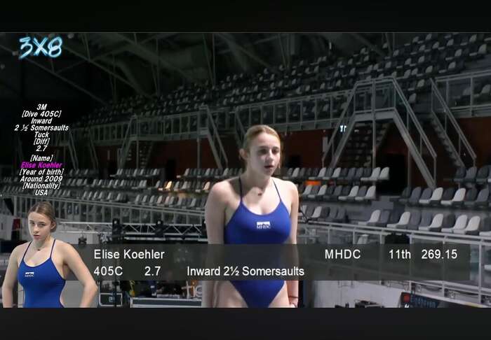 [Image] 17-year-old busty high school girl sets new record ♀ in diving 3th image